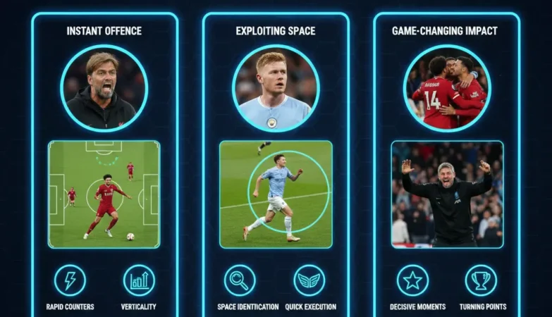 transition-play-analysis
