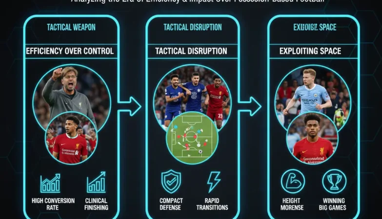 ball-possession-misleading